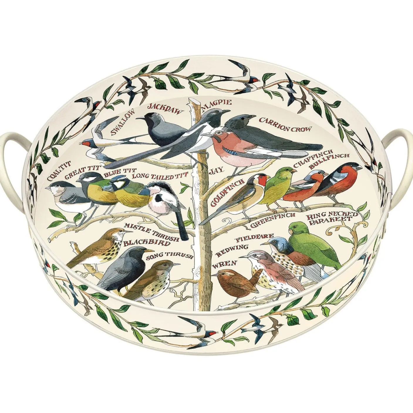 Garden Birds Large Handled Tray