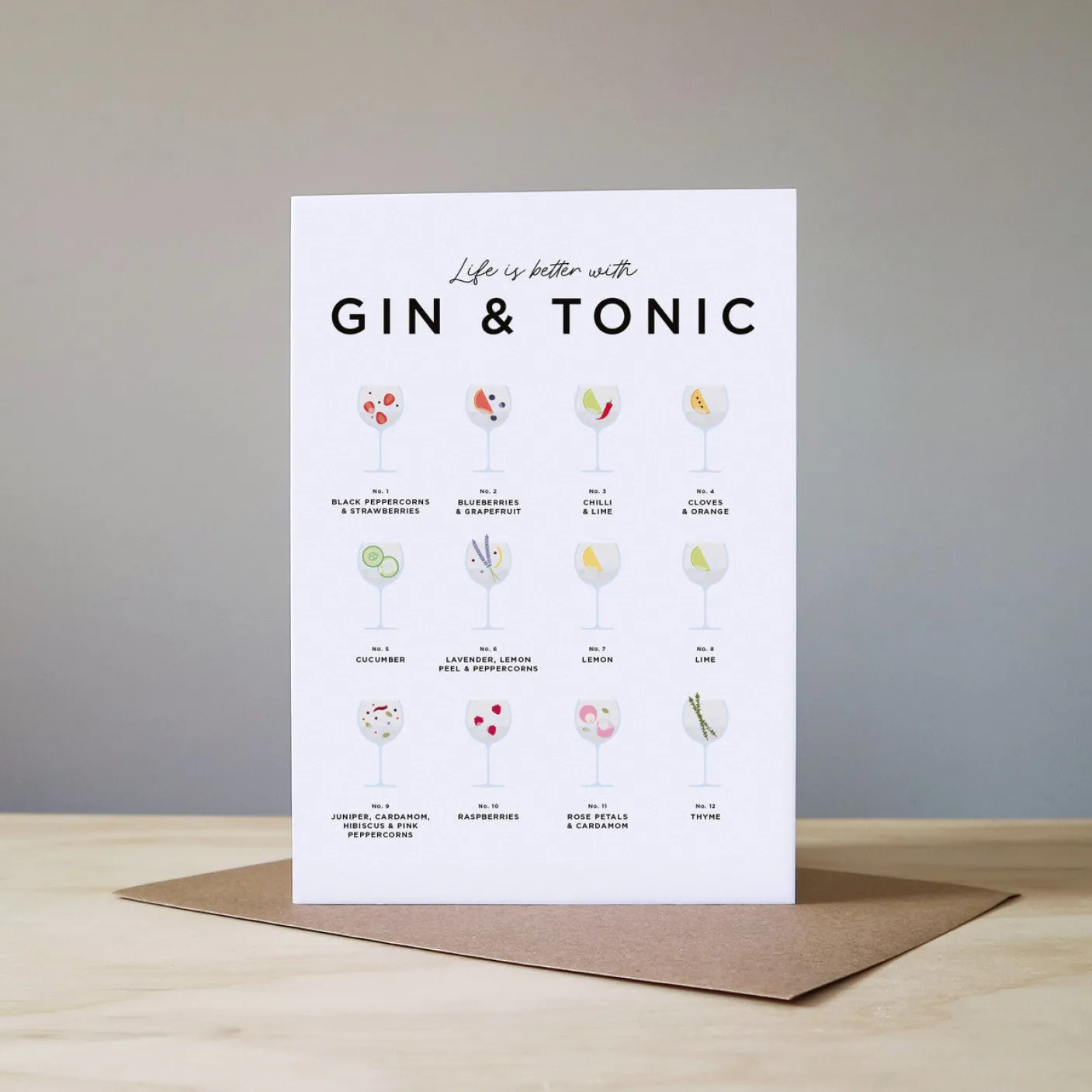 Life is Better with Gin & Tonic Card