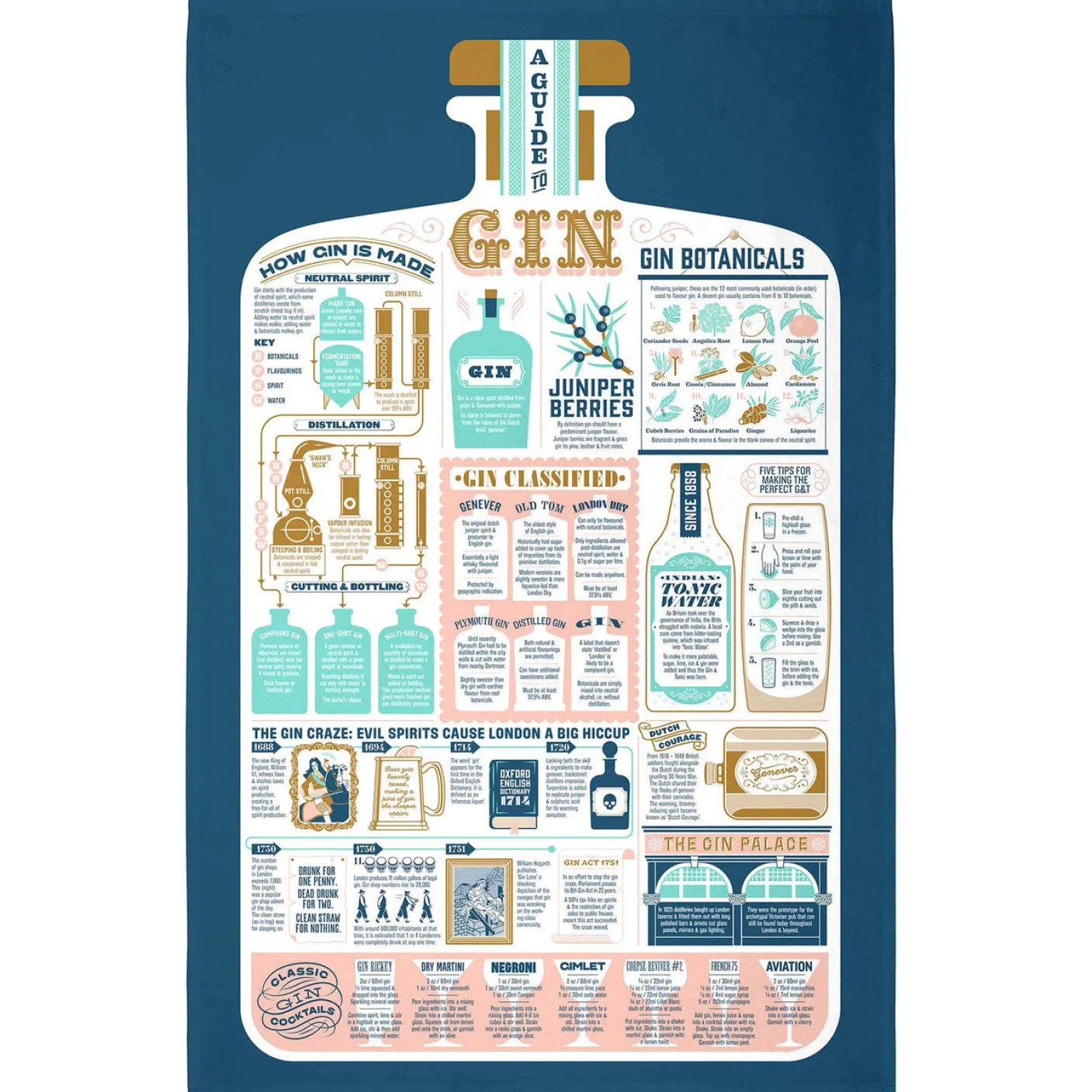 The G & T Tea Towel by Stuart Gardiner