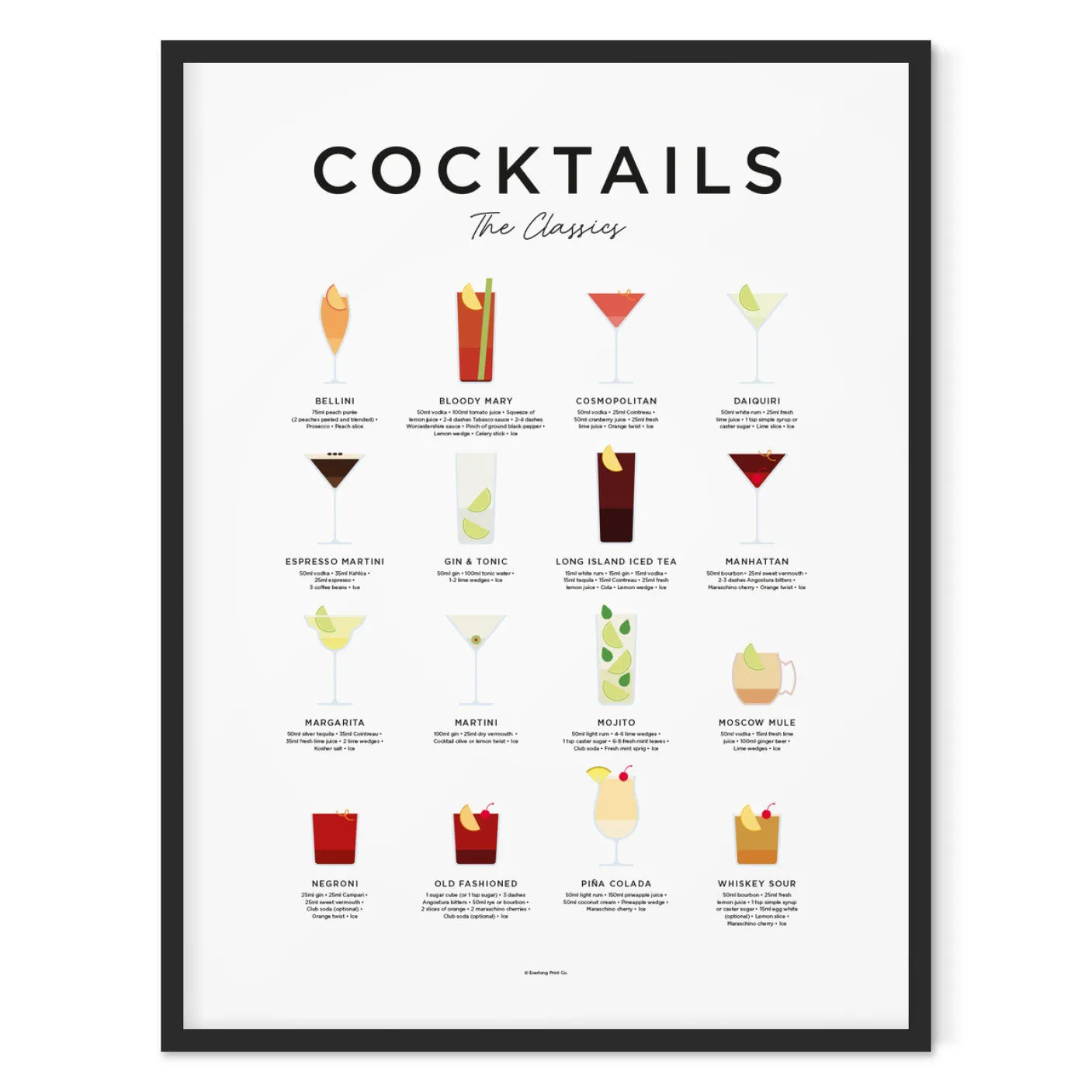 Classic Cocktails Print - Framed