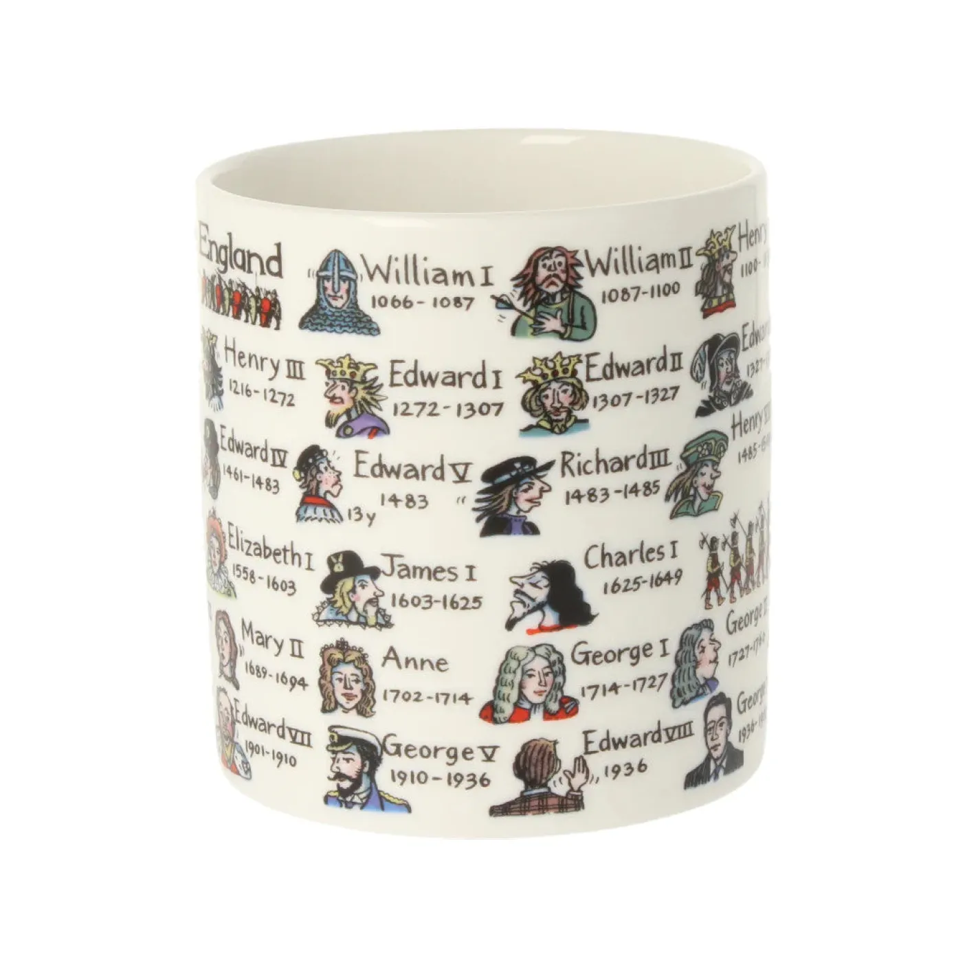 New - Kings & Queens of England with Dates Bone China Mug