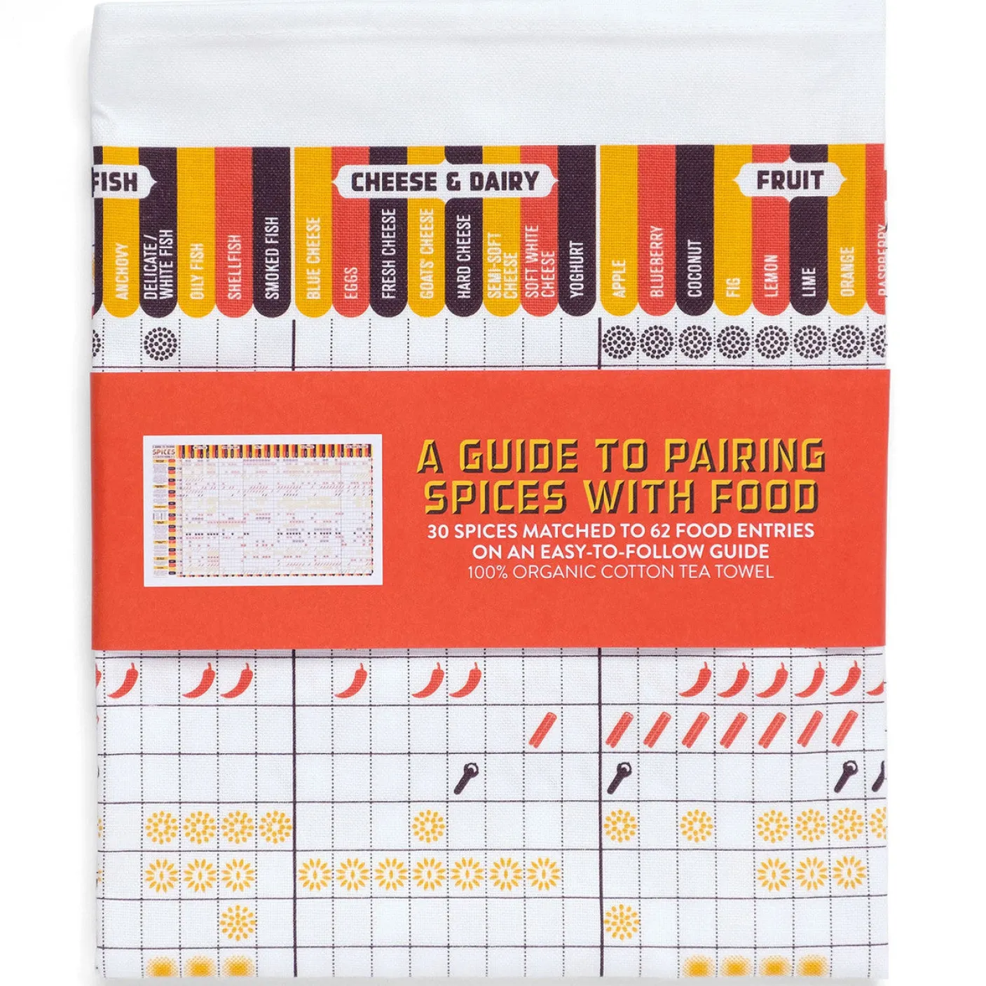 Pairing Spices Food with Food Tea Towel