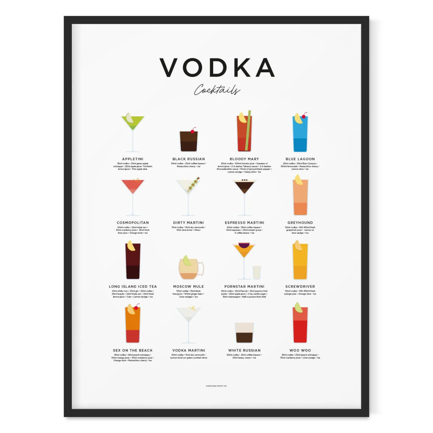 Vodka Cocktails Print - Framed