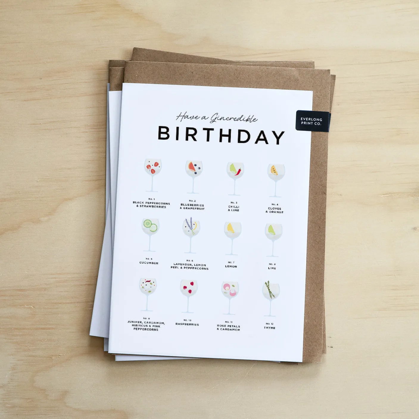 Have a Gincredible Birthday Card