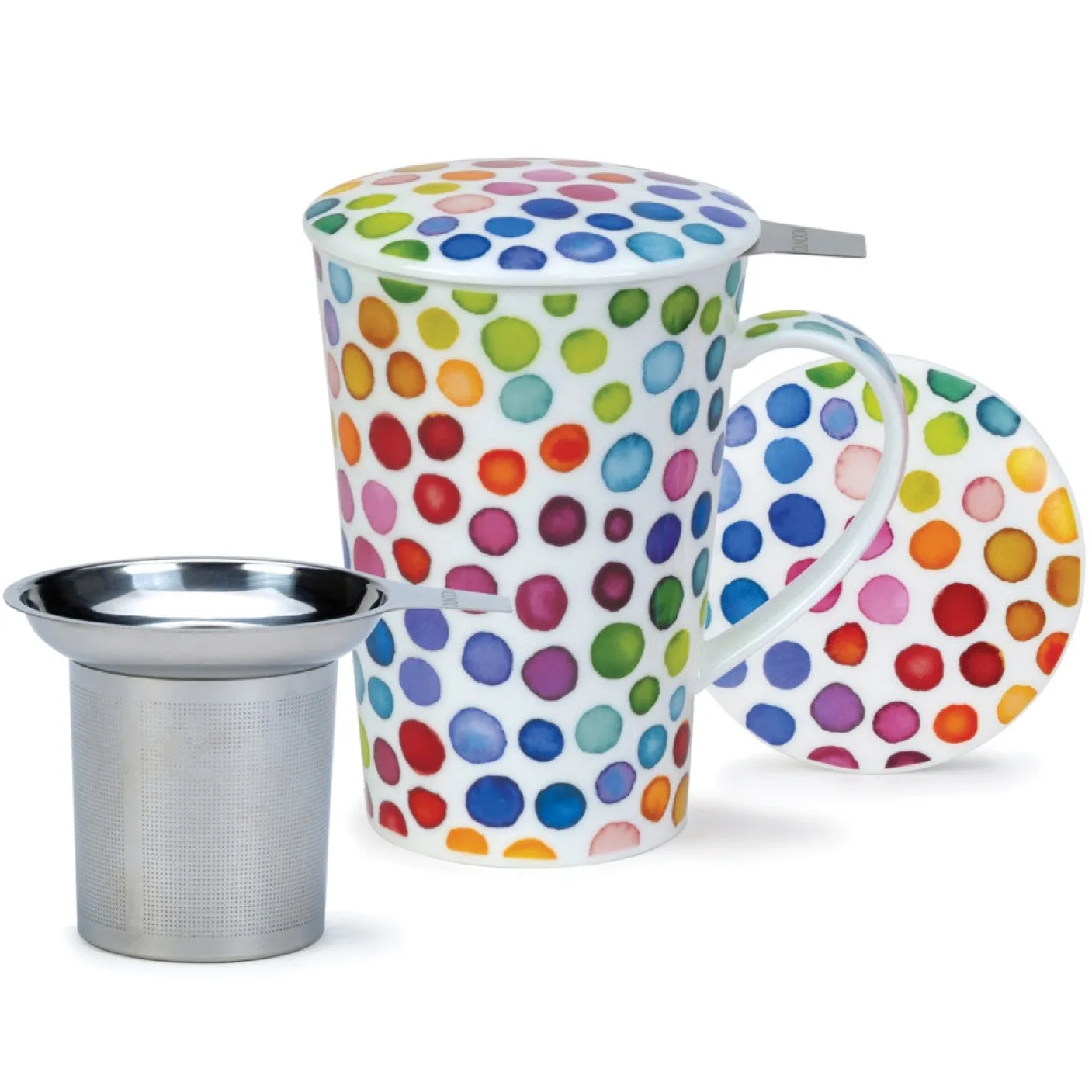 Shetland Hot Spots Set