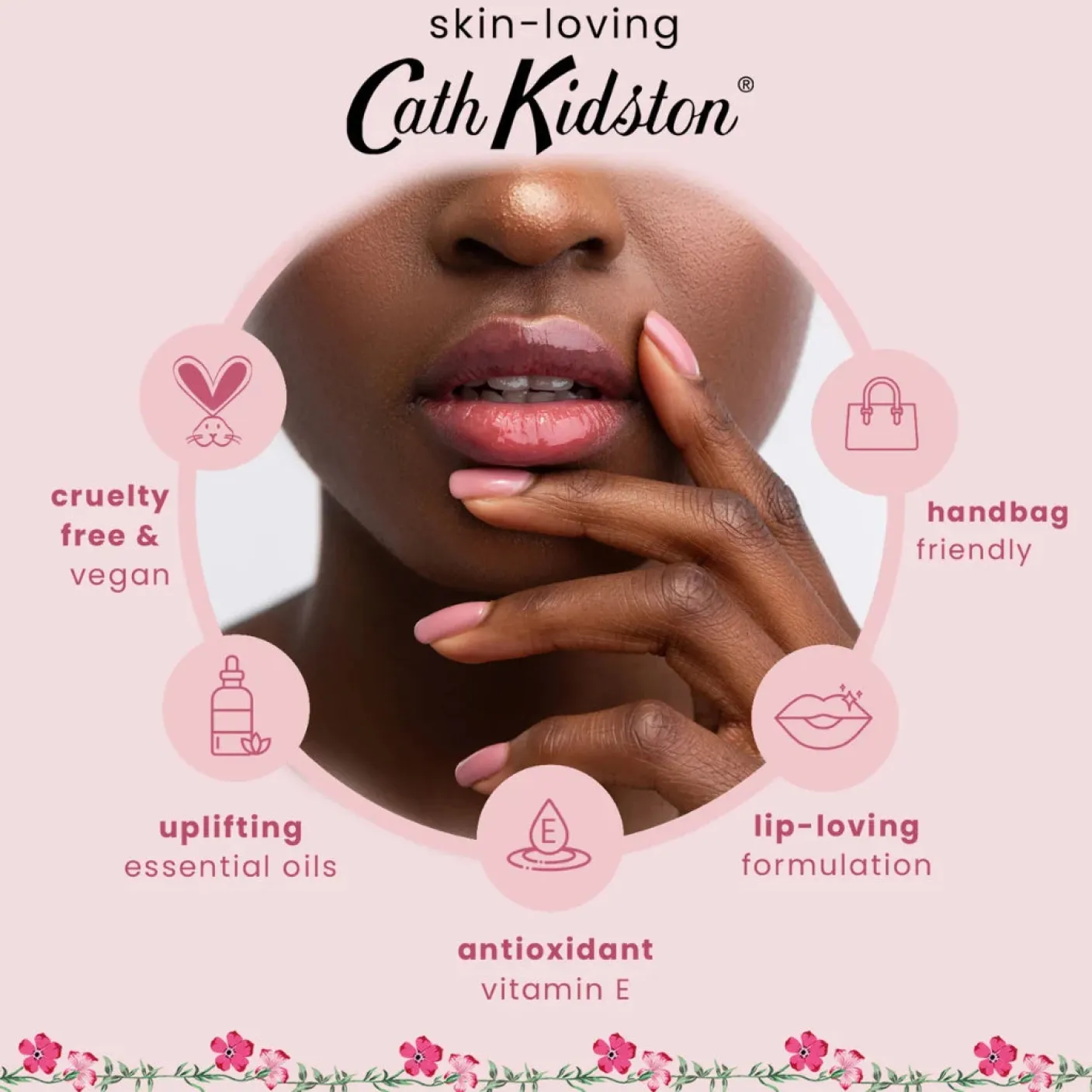 Cath Kidston Carnival Parade Mirror Compact Lip Balm