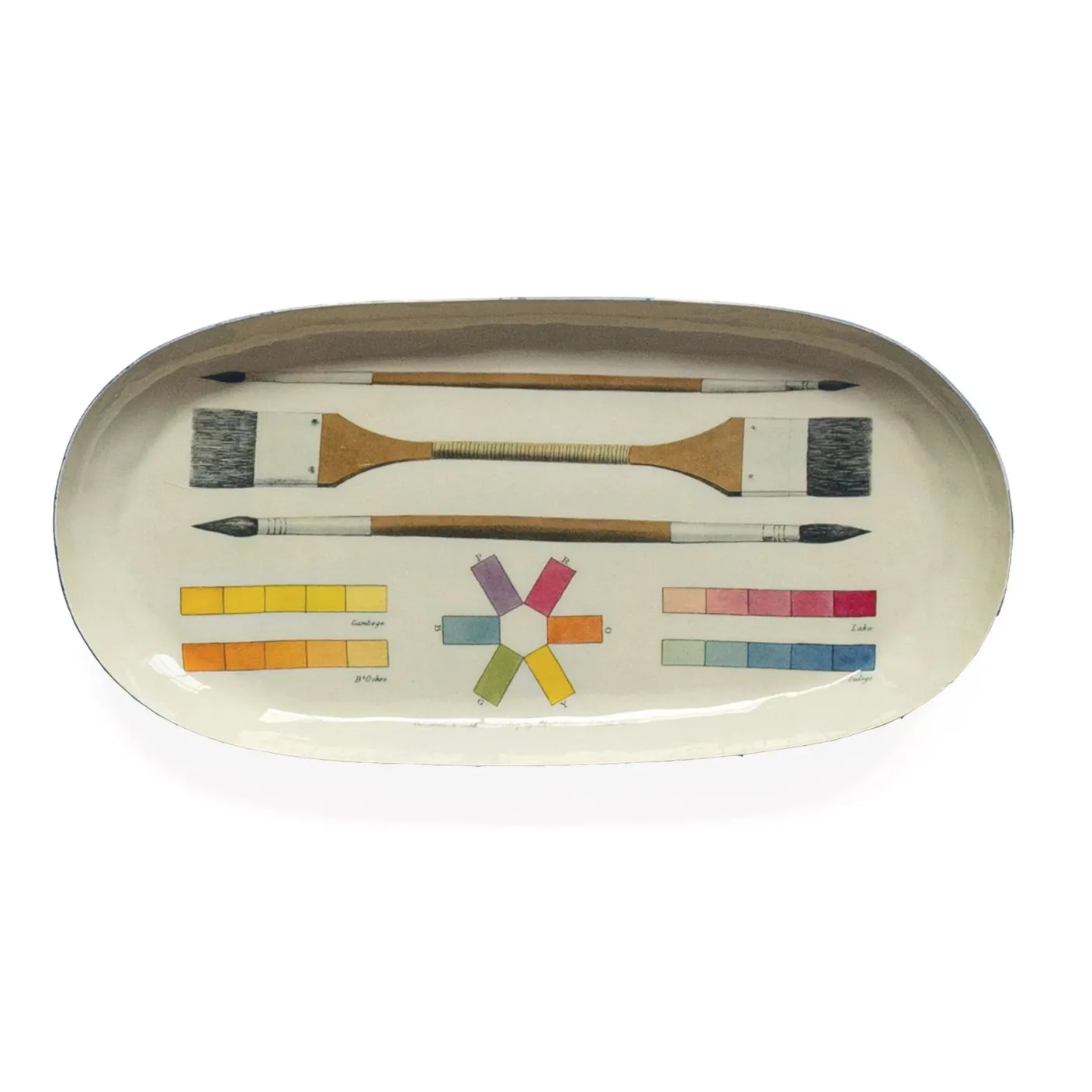 The Art of Coloring Enamel Printed Tray