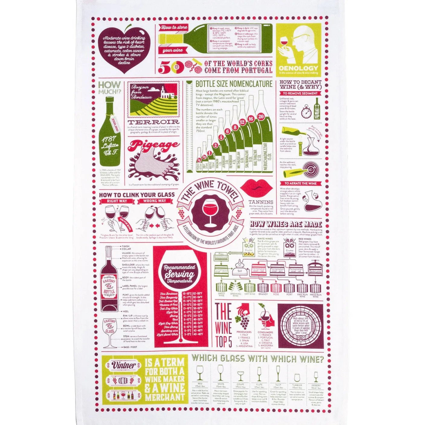 The Wine Tea Towel