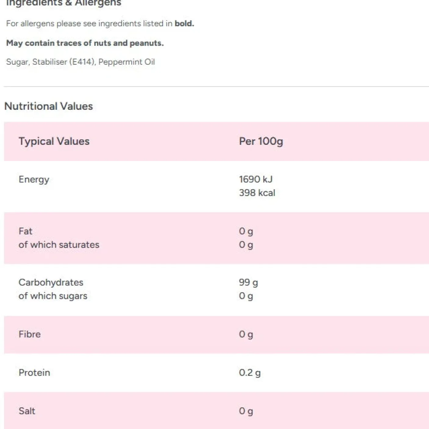Mint Imperials by Bonds of London