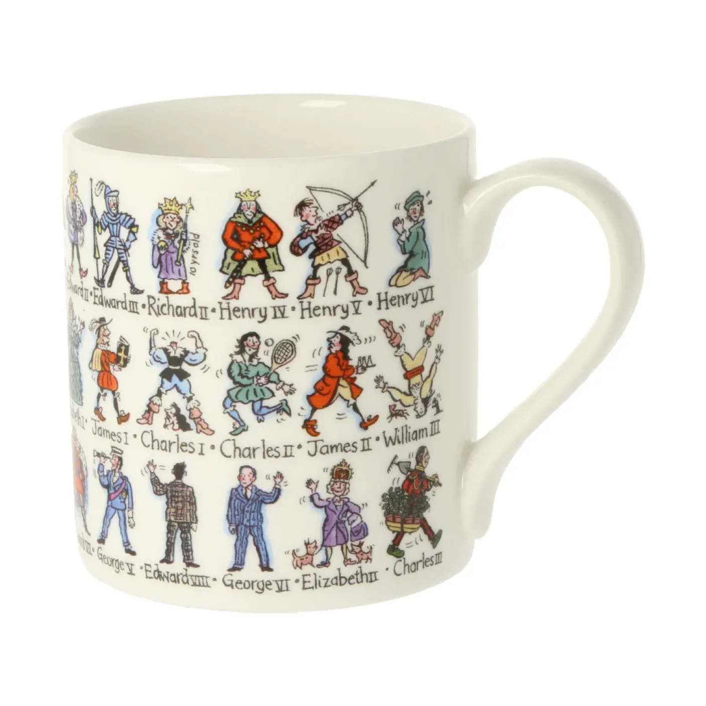Kings & Queens of England Bone China Mug