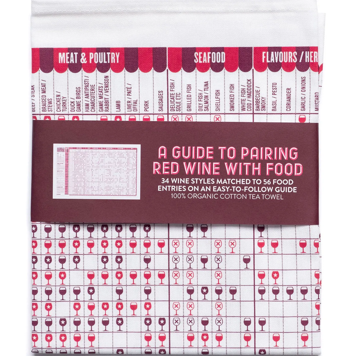 Pairing Red Wine with Food Tea Towel