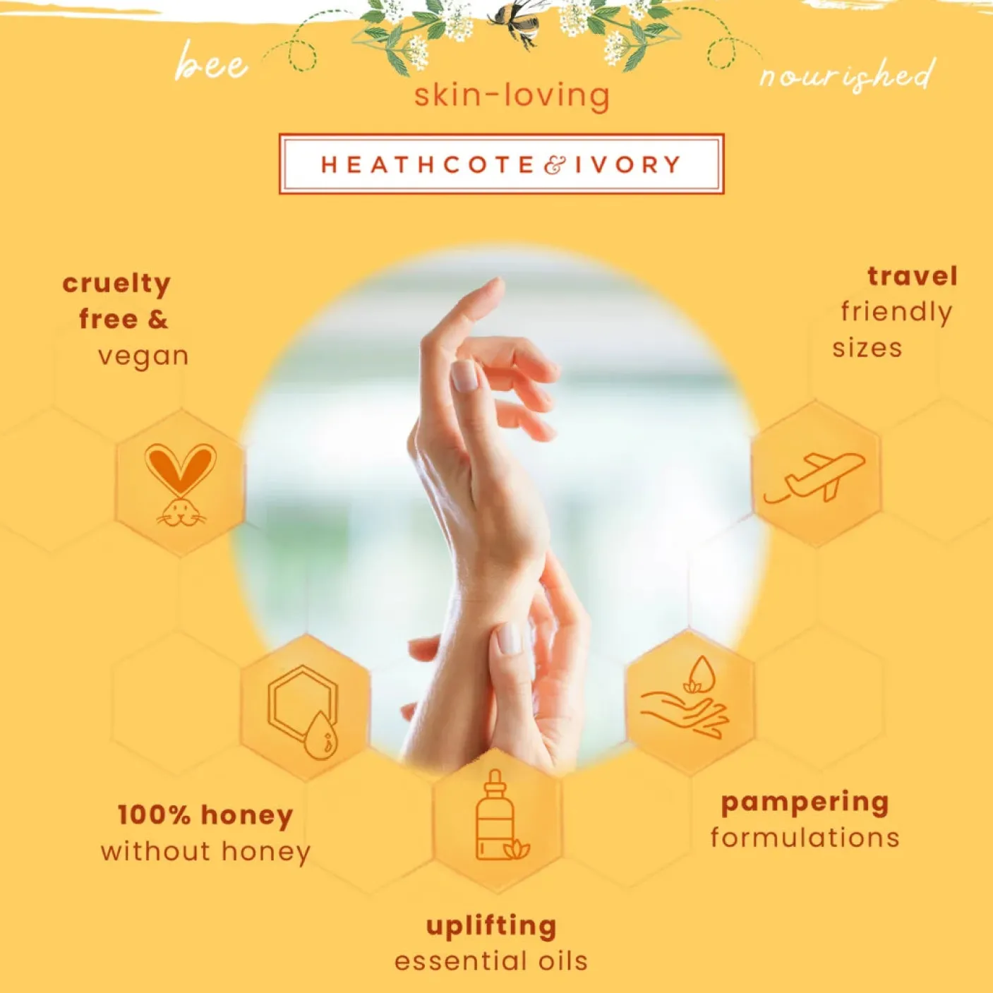 Heathcote & Ivory Busy Bee Hand Care Set