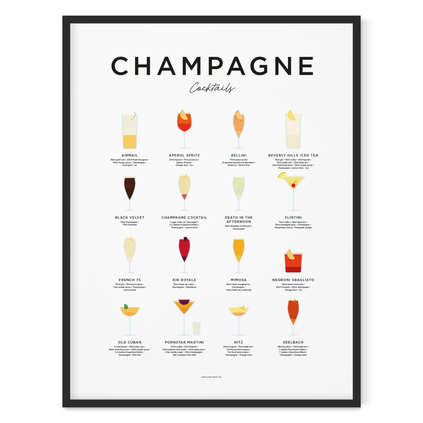 Champagne Cocktails Print - Framed