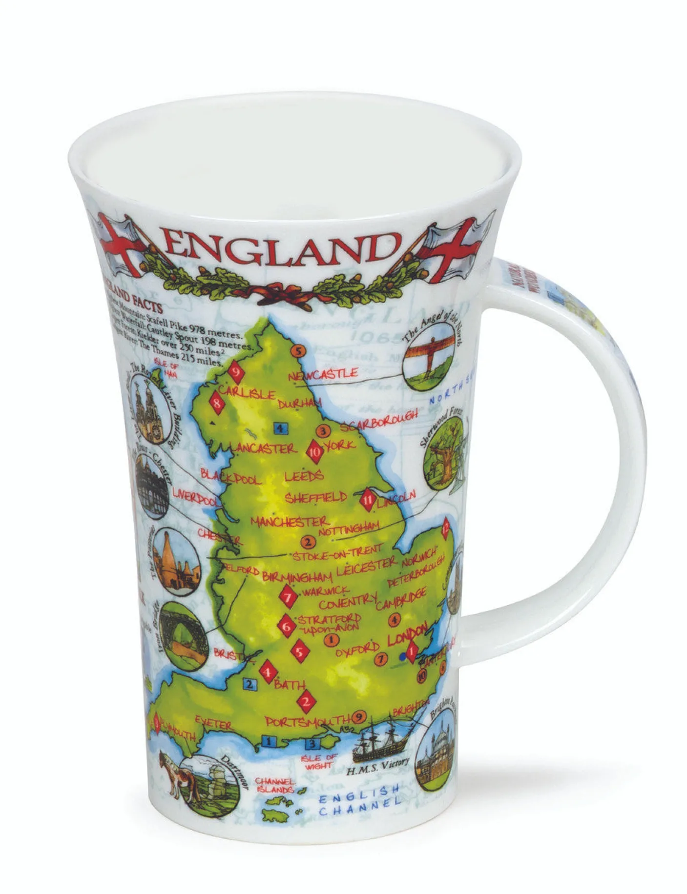 Glencoe England Mug