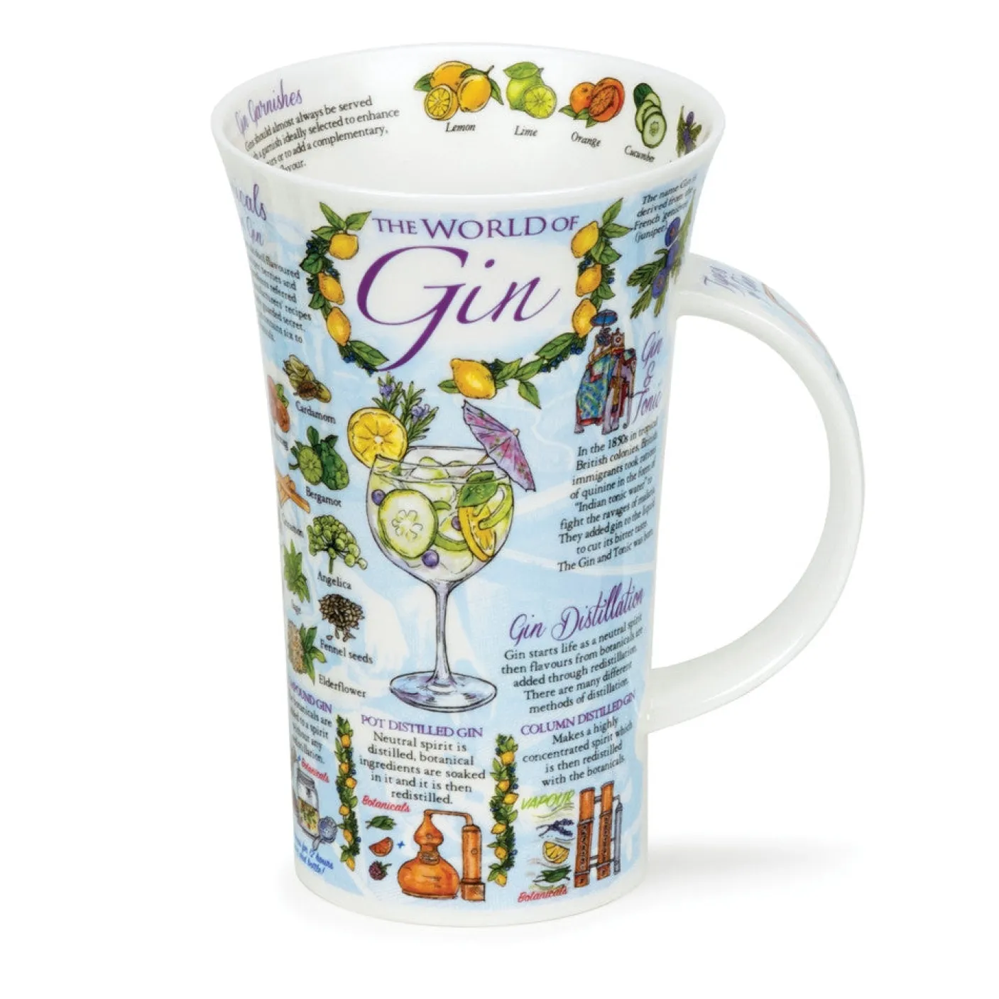 Glencoe World of Gin Mug