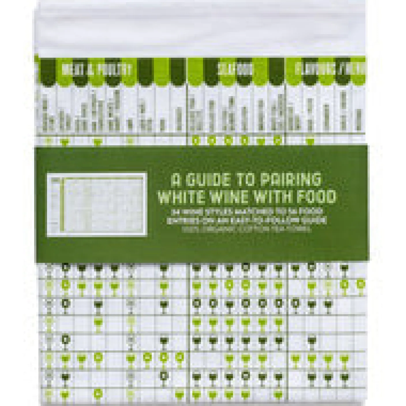 Pairing White Wine with Food Tea Towel