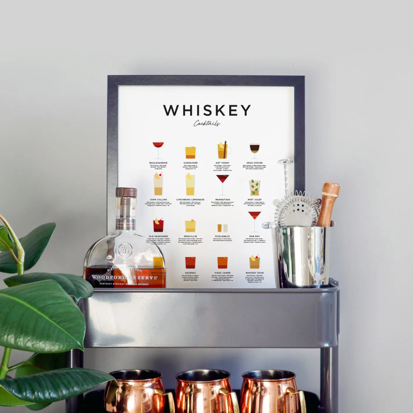 Whiskey Cocktails Print - Framed