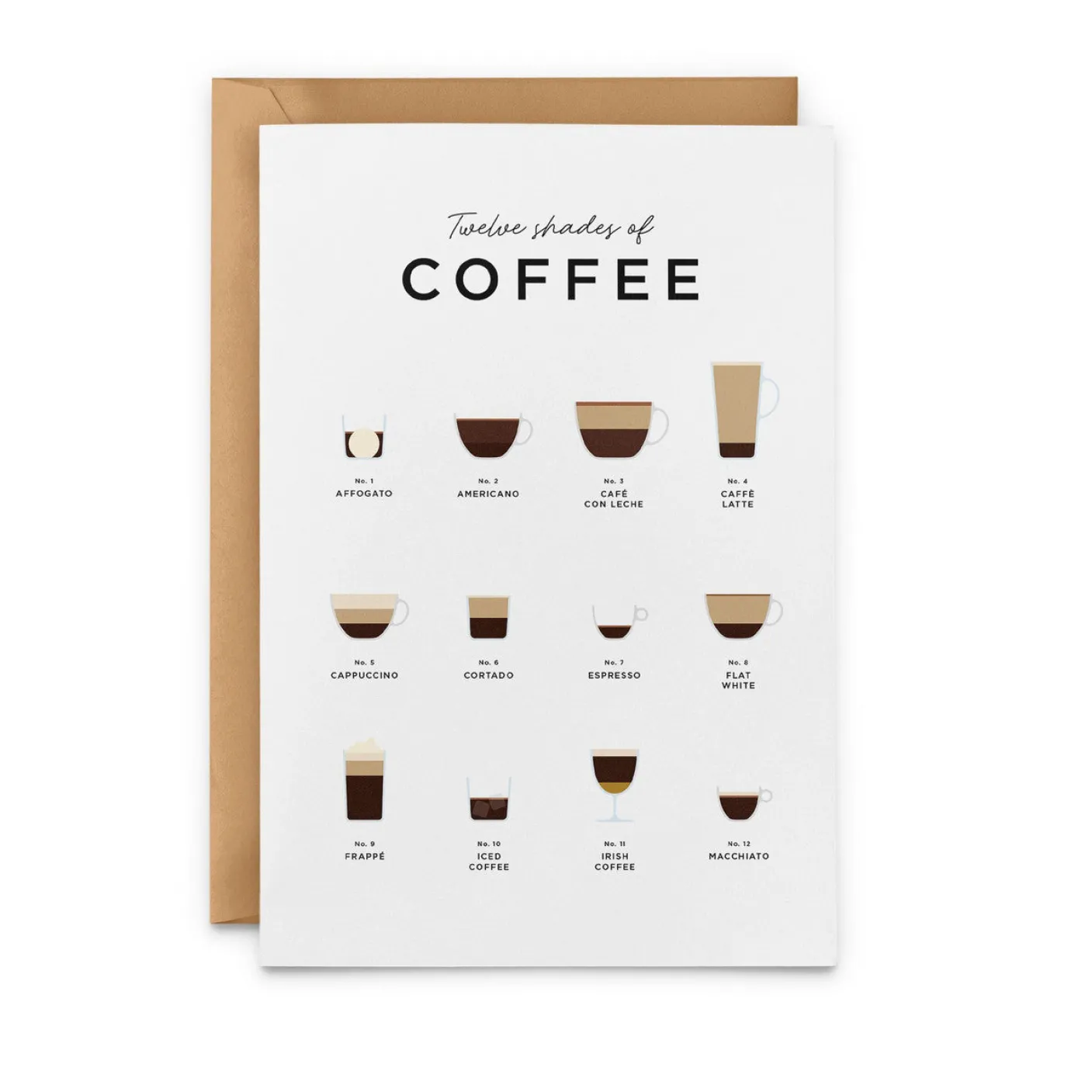 Twelve Shades of Coffee Card