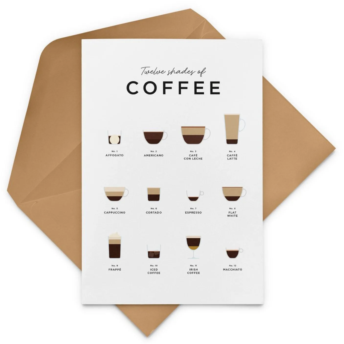 Twelve Shades of Coffee Card