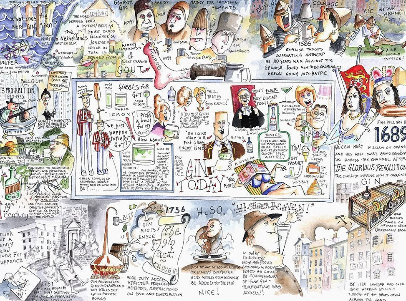 Gin 1000 Piece Jigsaw Puzzle