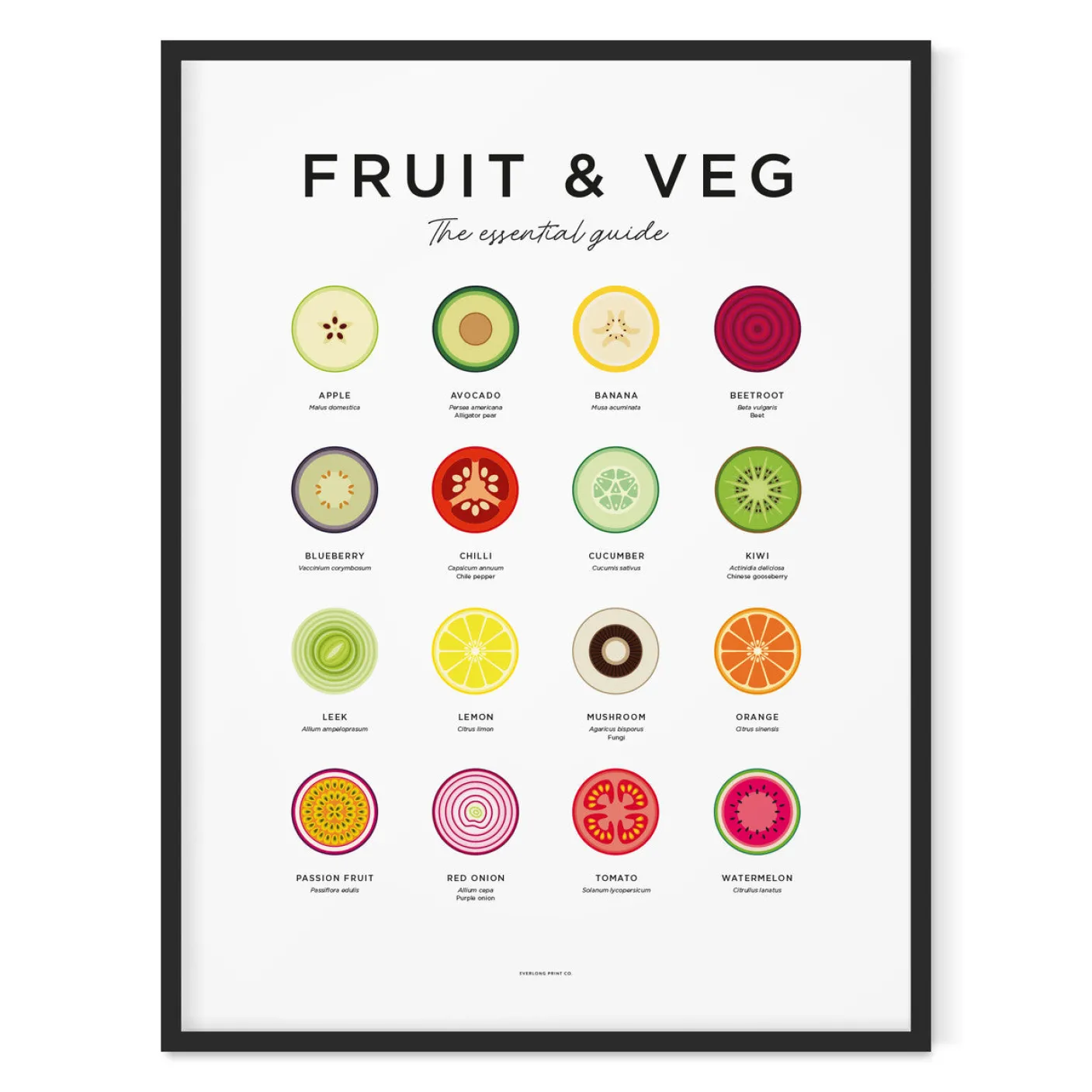 Fruit & Veg Print - Framed