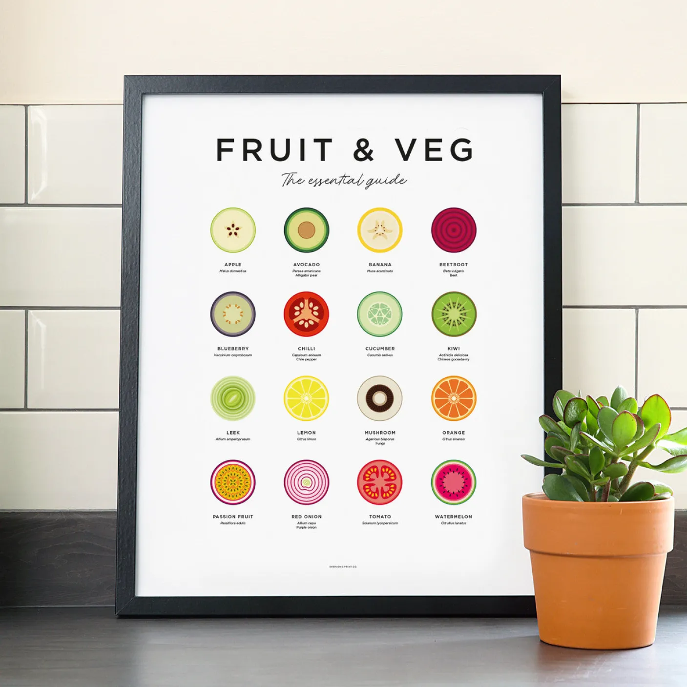 Fruit & Veg Print - Framed