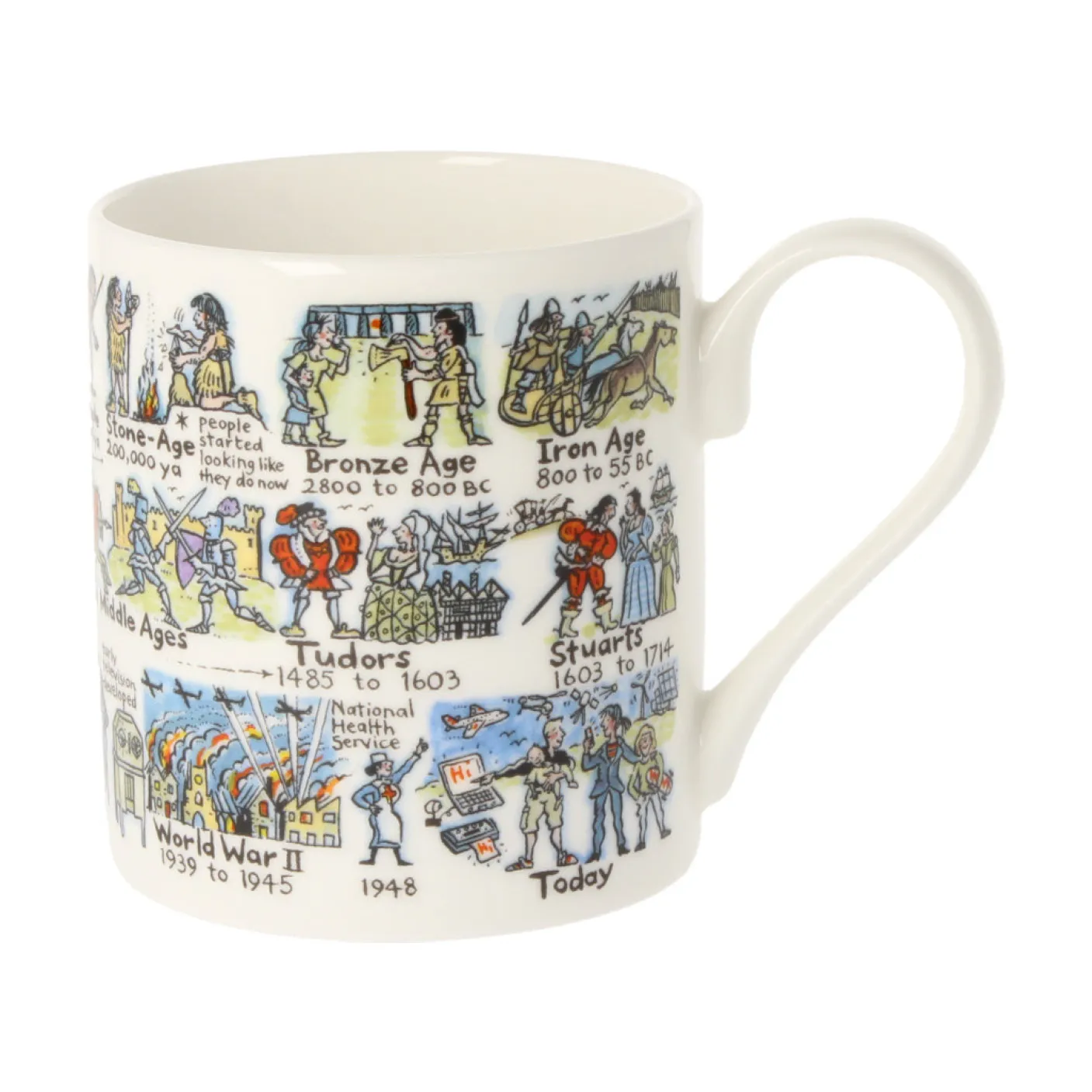 History Timeline Bone China Mug