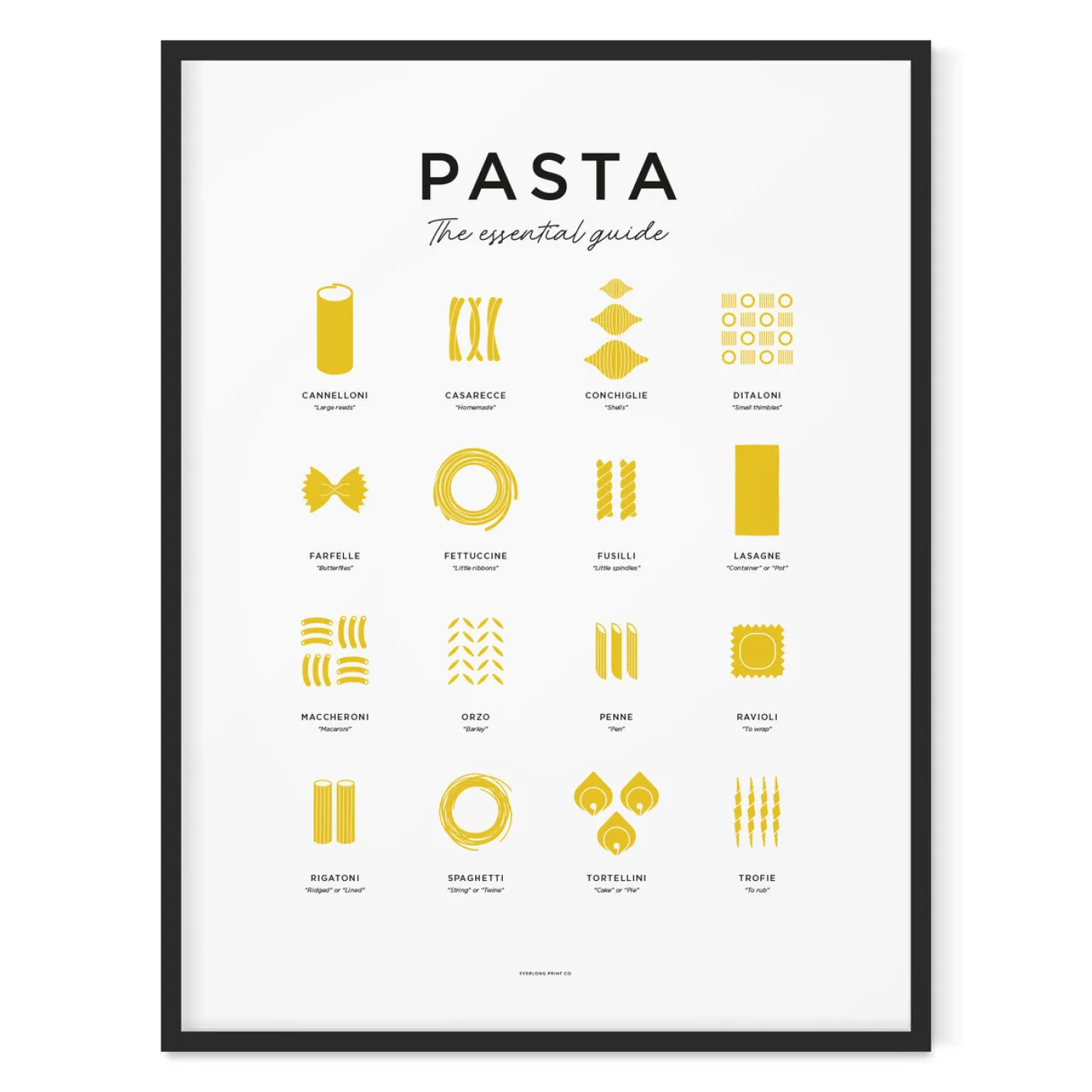 Pasta Guide Print - Framed